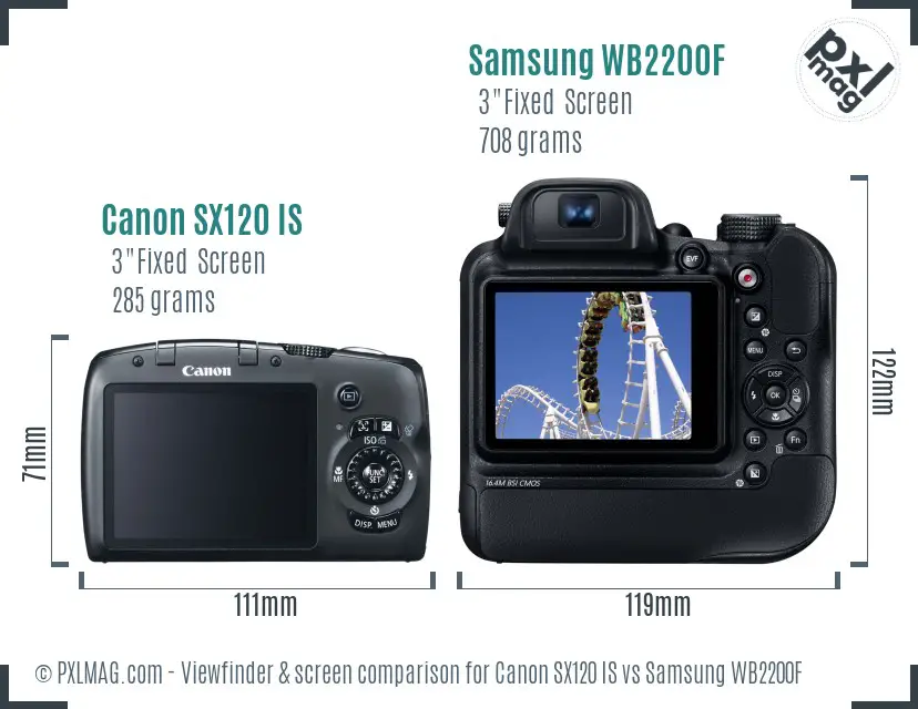 Canon SX120 IS vs Samsung WB2200F Screen and Viewfinder comparison