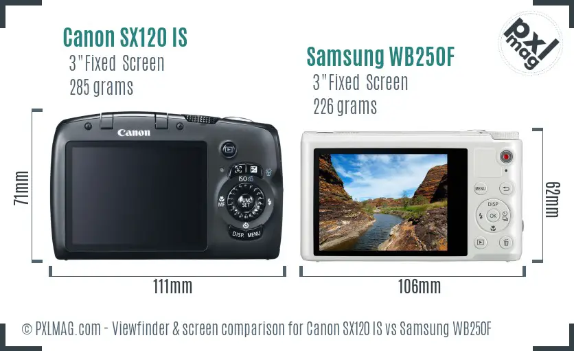 Canon SX120 IS vs Samsung WB250F Screen and Viewfinder comparison