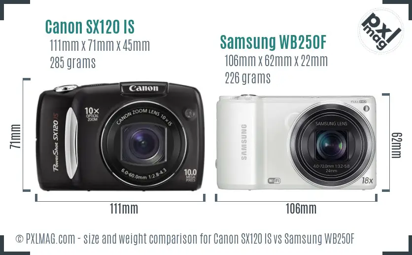 Canon SX120 IS vs Samsung WB250F size comparison