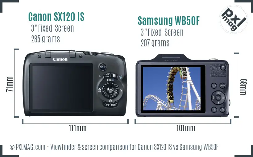 Canon SX120 IS vs Samsung WB50F Screen and Viewfinder comparison