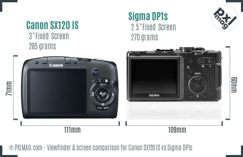 Canon SX120 IS vs Sigma DP1s Screen and Viewfinder comparison