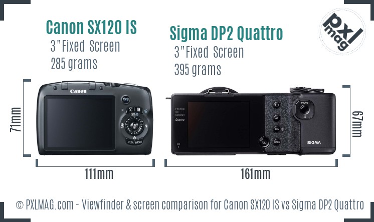 Canon SX120 IS vs Sigma DP2 Quattro Screen and Viewfinder comparison