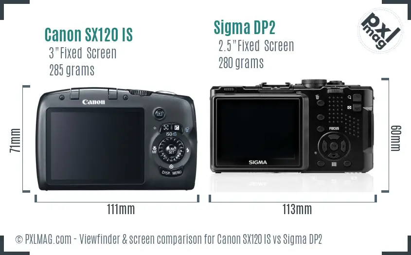 Canon SX120 IS vs Sigma DP2 Screen and Viewfinder comparison