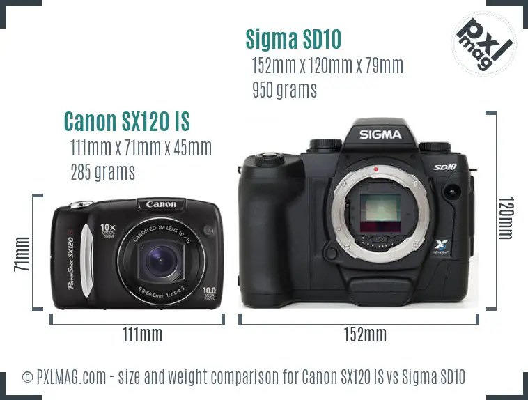 Canon SX120 IS vs Sigma SD10 size comparison