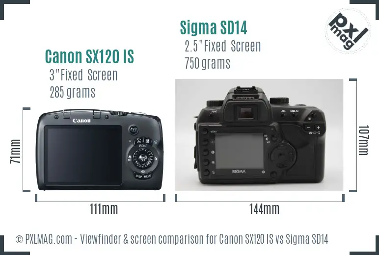 Canon SX120 IS vs Sigma SD14 Screen and Viewfinder comparison