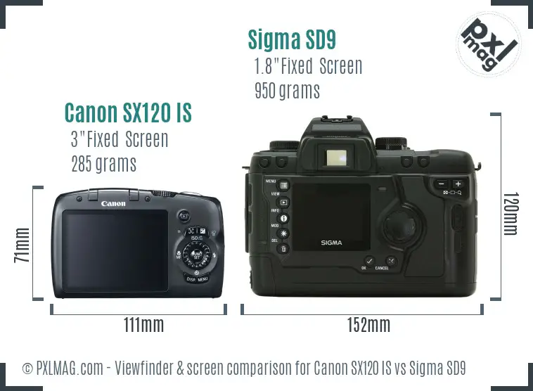 Canon SX120 IS vs Sigma SD9 Screen and Viewfinder comparison Canon SX120 IS vs Sigma SD9 Screen and Viewfinder comparison