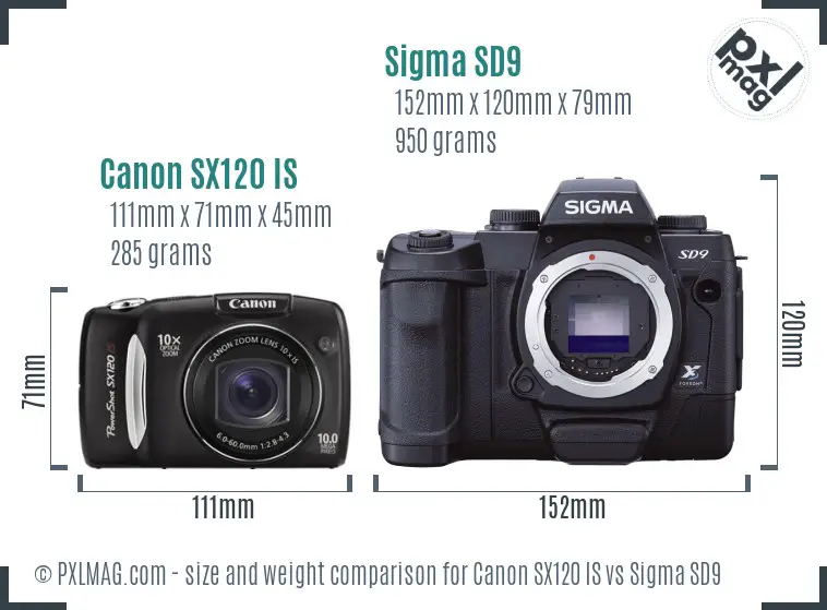 Canon SX120 IS vs Sigma SD9 size comparison Canon SX120 IS vs Sigma SD9 size comparison