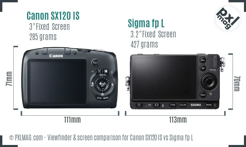 Canon SX120 IS vs Sigma fp L Screen and Viewfinder comparison