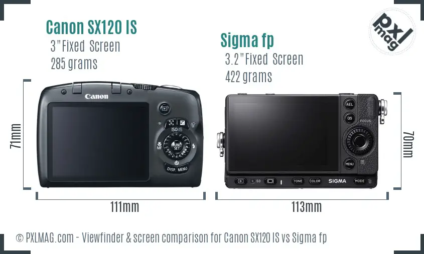 Canon SX120 IS vs Sigma fp Screen and Viewfinder comparison