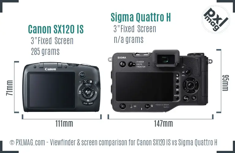 Canon SX120 IS vs Sigma Quattro H Screen and Viewfinder comparison