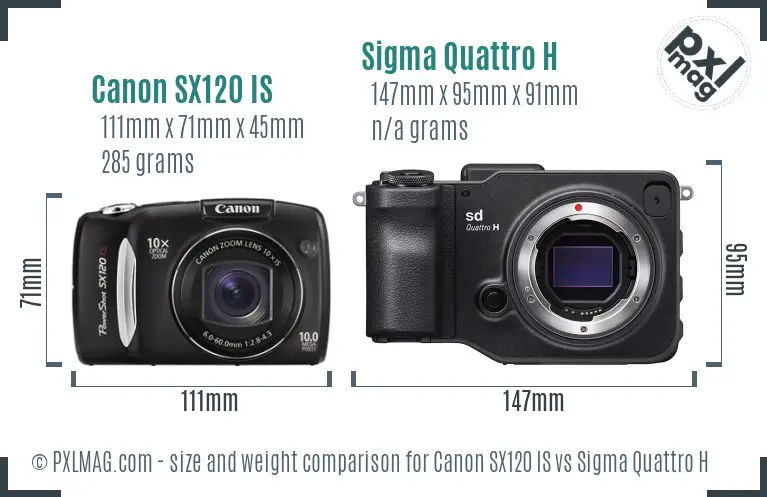 Canon SX120 IS vs Sigma Quattro H size comparison