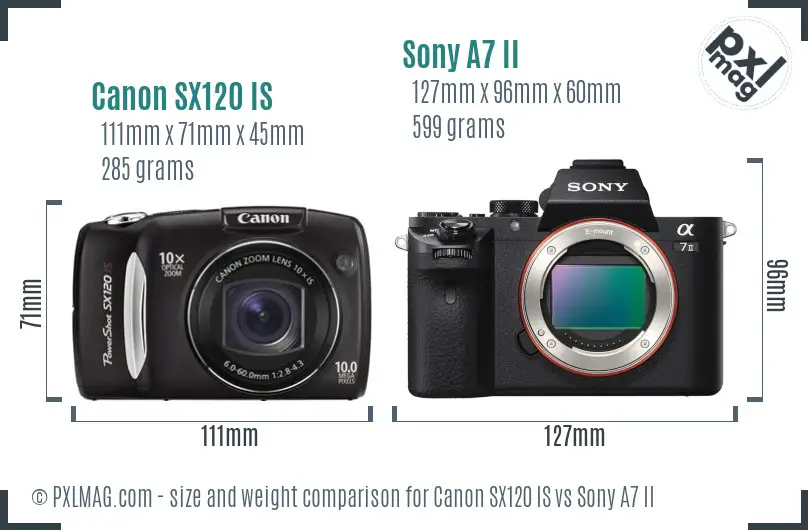 Canon SX120 IS vs Sony A7 II size comparison