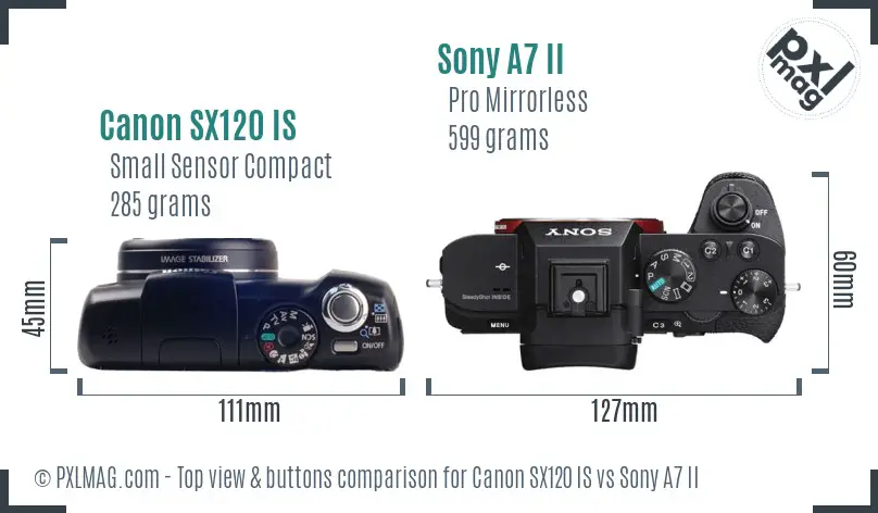 Canon SX120 IS vs Sony A7 II top view buttons comparison