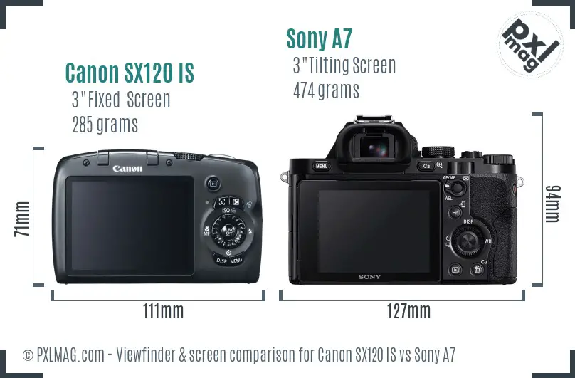 Canon SX120 IS vs Sony A7 Screen and Viewfinder comparison