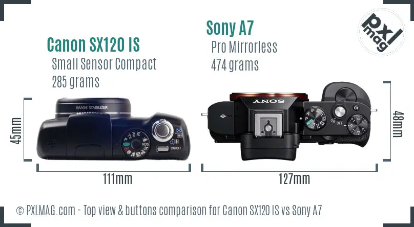 Canon SX120 IS vs Sony A7 top view buttons comparison