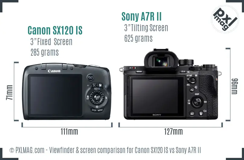 Canon SX120 IS vs Sony A7R II Screen and Viewfinder comparison Canon SX120 IS vs Sony A7R II Screen and Viewfinder comparison