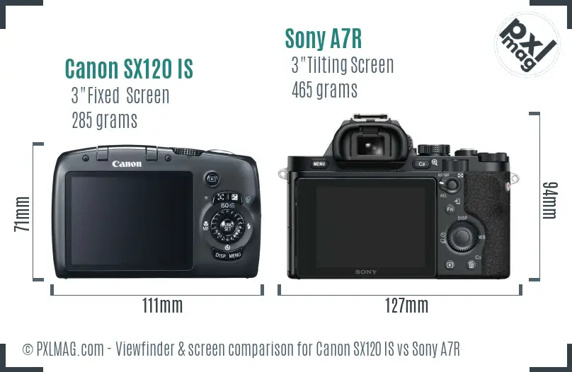 Canon SX120 IS vs Sony A7R Screen and Viewfinder comparison