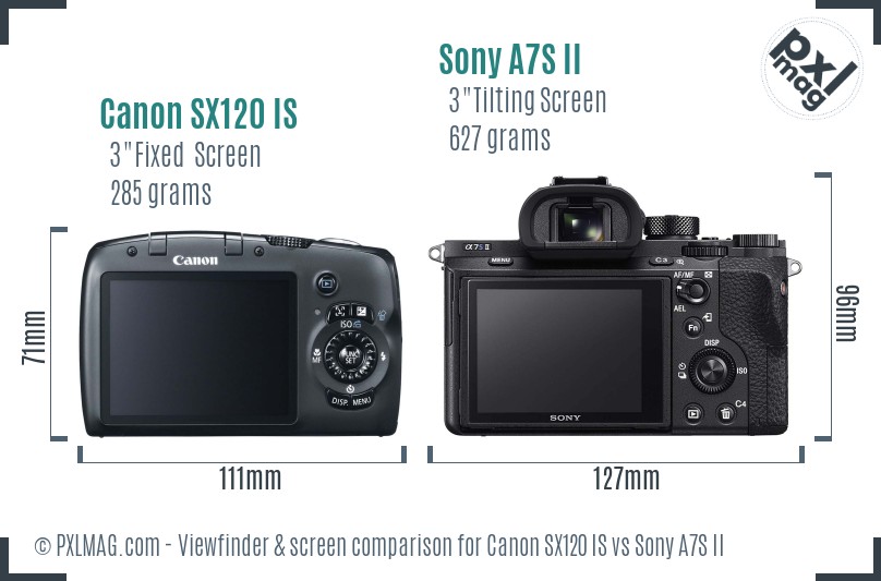 Canon SX120 IS vs Sony A7S II Screen and Viewfinder comparison