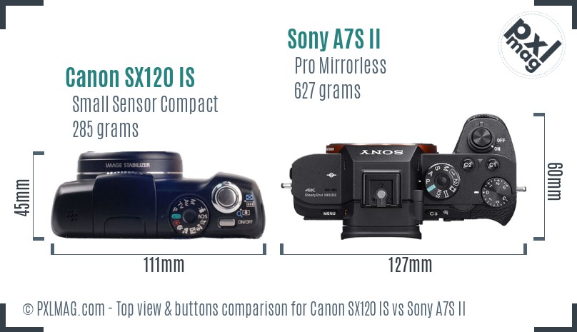Canon SX120 IS vs Sony A7S II top view buttons comparison