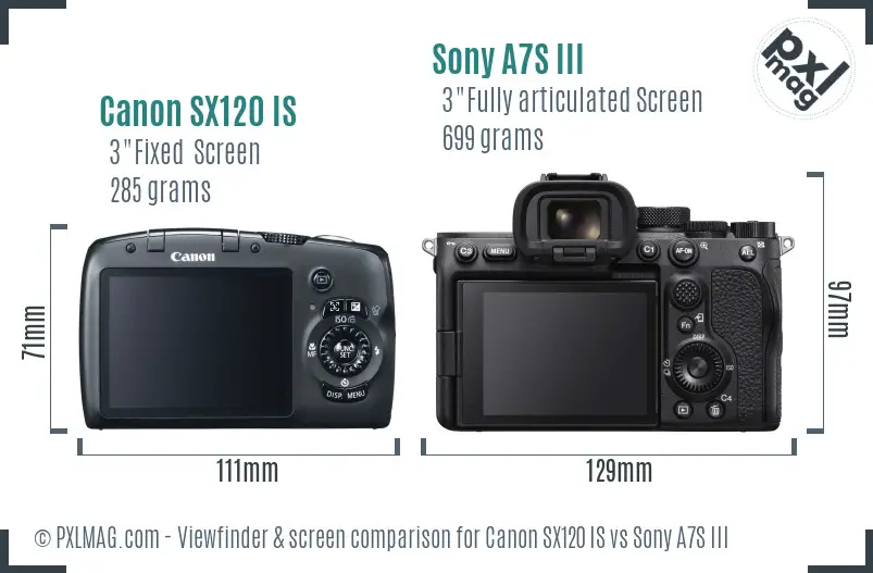 Canon SX120 IS vs Sony A7S III Screen and Viewfinder comparison