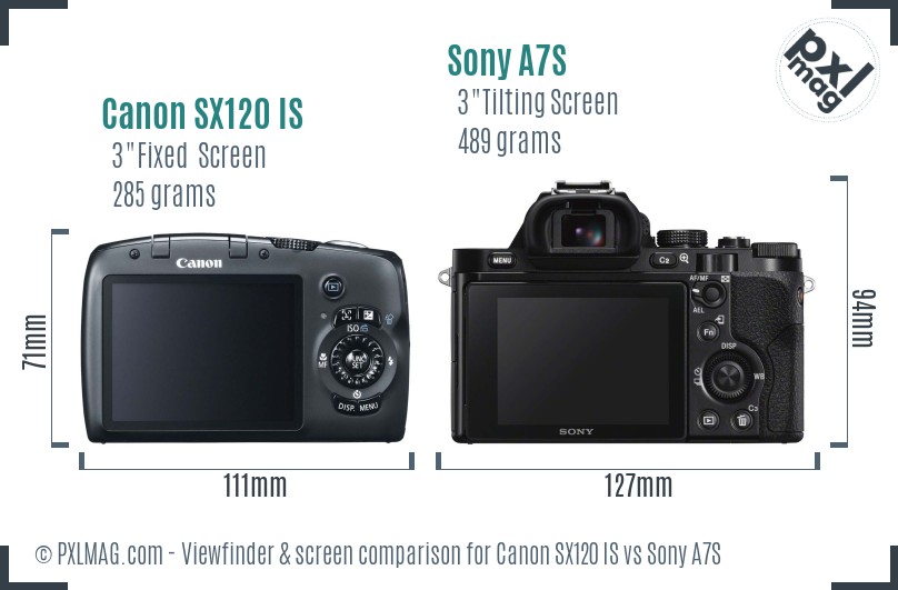 Canon SX120 IS vs Sony A7S Screen and Viewfinder comparison