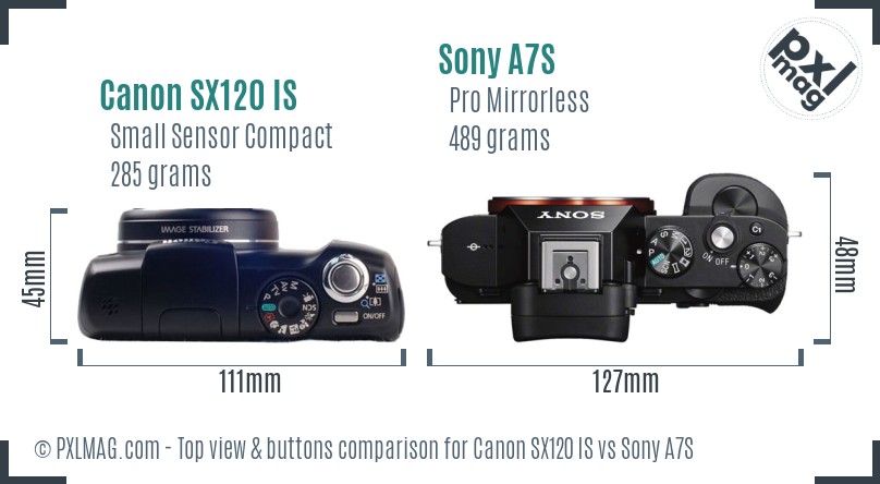 Canon SX120 IS vs Sony A7S top view buttons comparison