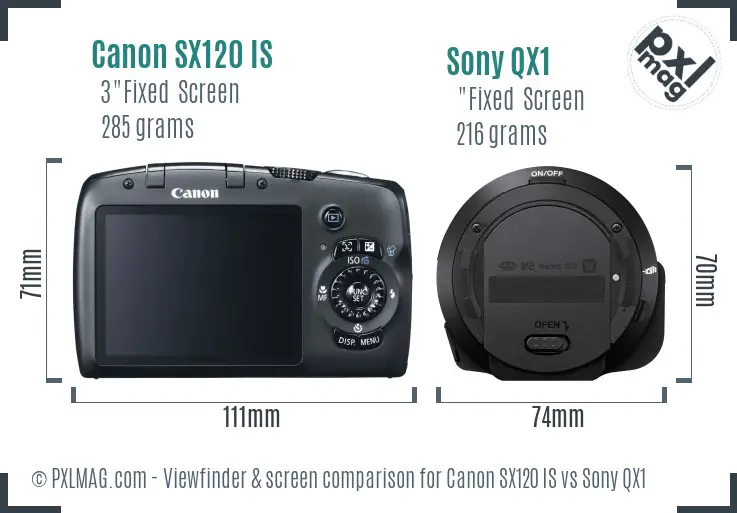Canon SX120 IS vs Sony QX1 Screen and Viewfinder comparison