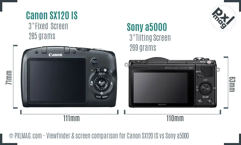 Canon SX120 IS vs Sony a5000 Screen and Viewfinder comparison