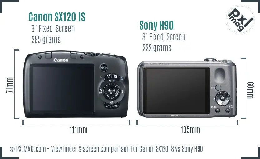 Canon SX120 IS vs Sony H90 Screen and Viewfinder comparison