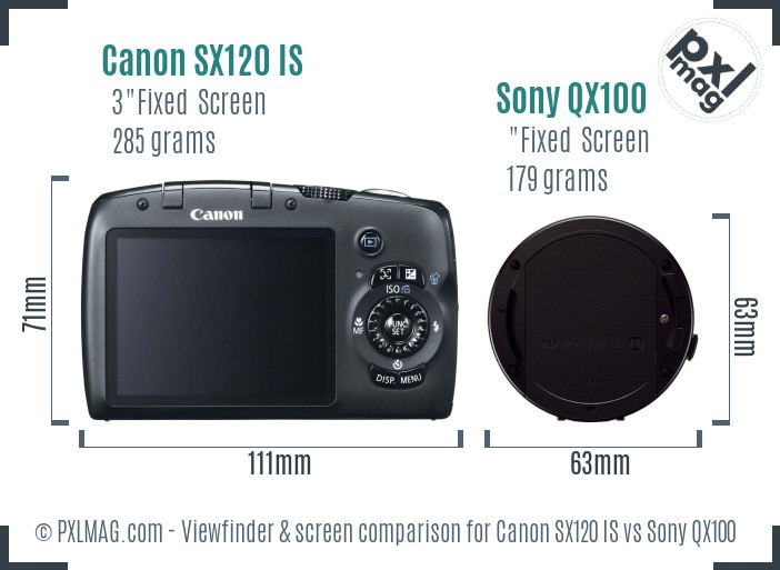 Canon SX120 IS vs Sony QX100 Screen and Viewfinder comparison