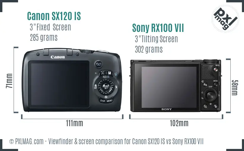 Canon SX120 IS vs Sony RX100 VII Screen and Viewfinder comparison
