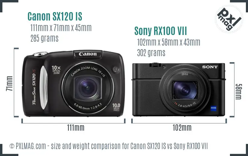 Canon SX120 IS vs Sony RX100 VII size comparison