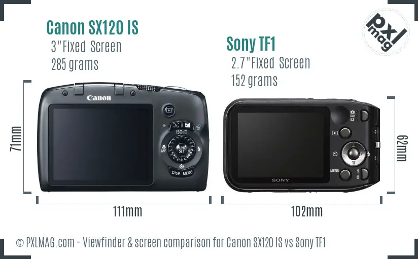 Canon SX120 IS vs Sony TF1 Screen and Viewfinder comparison