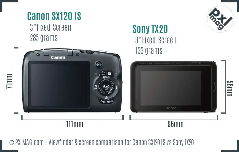 Canon SX120 IS vs Sony TX20 Screen and Viewfinder comparison