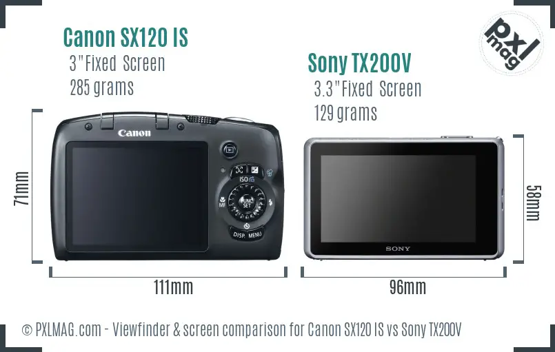 Canon SX120 IS vs Sony TX200V Screen and Viewfinder comparison Canon SX120 IS vs Sony TX200V Screen and Viewfinder comparison