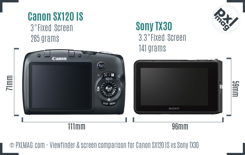 Canon SX120 IS vs Sony TX30 Screen and Viewfinder comparison