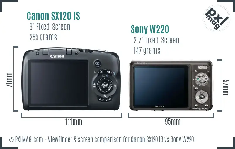 Canon SX120 IS vs Sony W220 Screen and Viewfinder comparison