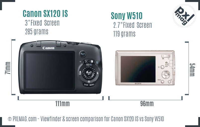 Canon SX120 IS vs Sony W510 Screen and Viewfinder comparison