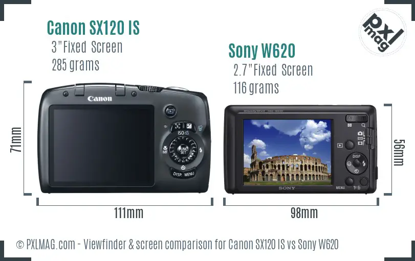 LCD screen and interface comparison