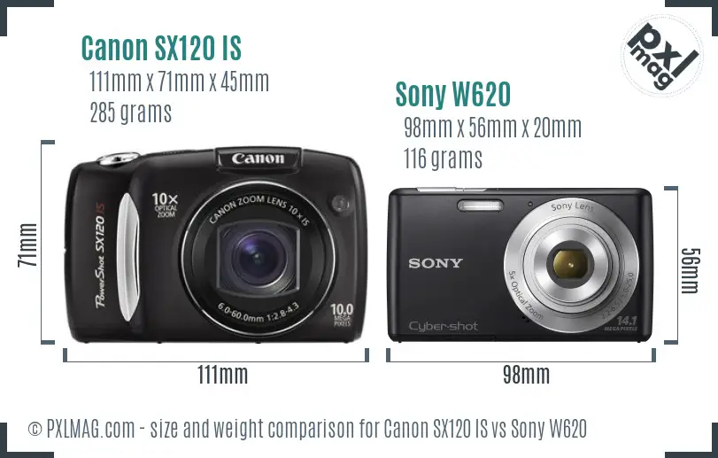 Physical size and ergonomics comparison