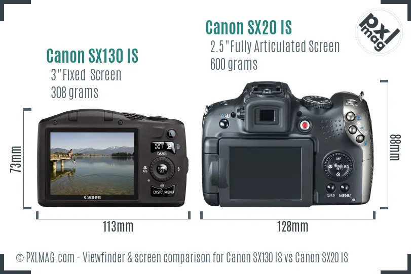 Canon SX130 IS vs Canon SX20 IS Screen and Viewfinder comparison