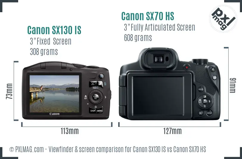 Canon SX130 IS vs Canon SX70 HS Screen and Viewfinder comparison