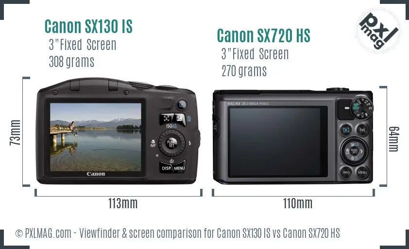 Canon SX130 IS vs Canon SX720 HS Screen and Viewfinder comparison