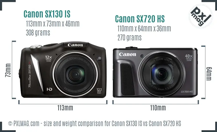 Canon SX130 IS vs Canon SX720 HS size comparison