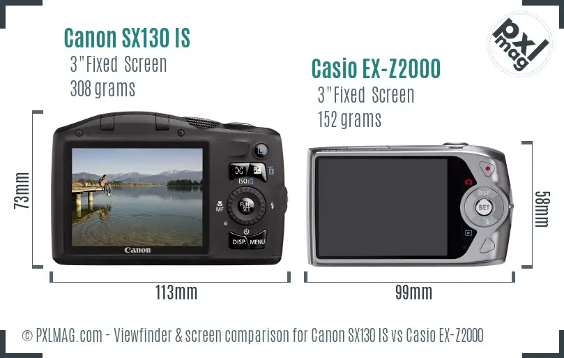 Canon SX130 IS vs Casio EX-Z2000 Screen and Viewfinder comparison