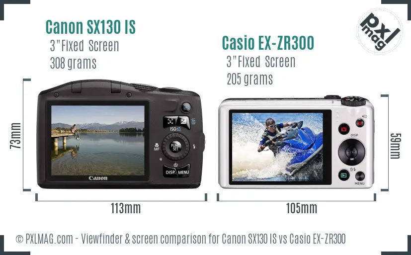 LCD screen and interface comparison