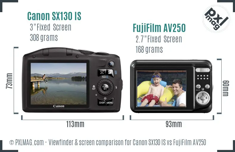 Canon SX130 IS vs FujiFilm AV250 Screen and Viewfinder comparison