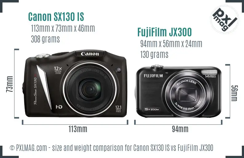 Canon SX130 IS vs FujiFilm JX300 size comparison