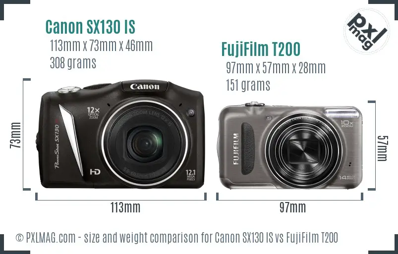 Canon SX130 IS vs FujiFilm T200 size comparison