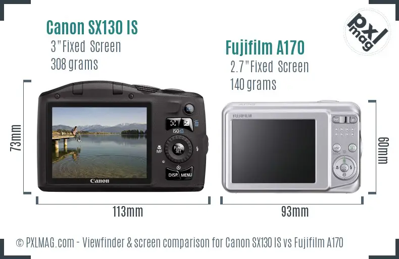 Canon SX130 IS vs Fujifilm A170 Screen and Viewfinder comparison